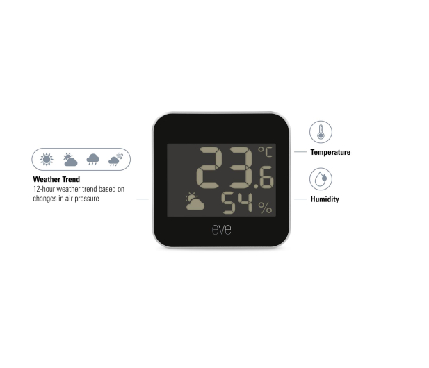 EVE Weather - monitor temperatury i wilgotności - 651431 - zdjęcie 3